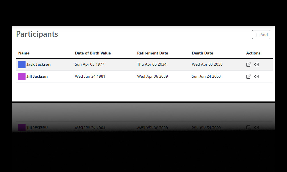 Add any number of participants to your scenarios