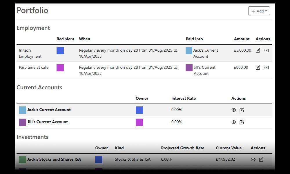 Include all of your assets in your portfolio